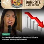 PERNAMBUCO VOANDO AUTO COM RAQUEL LYRA